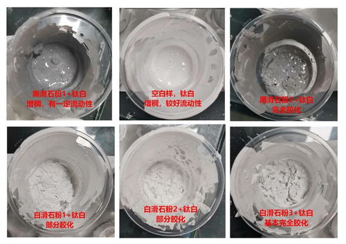 不同矿源滑石粉对水性双组分聚氨酯涂料的影响